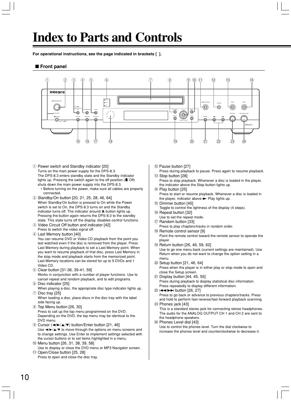 Index to parts and controls, Front panel | Integra DPS-8.3 User Manual | Page 10 / 76