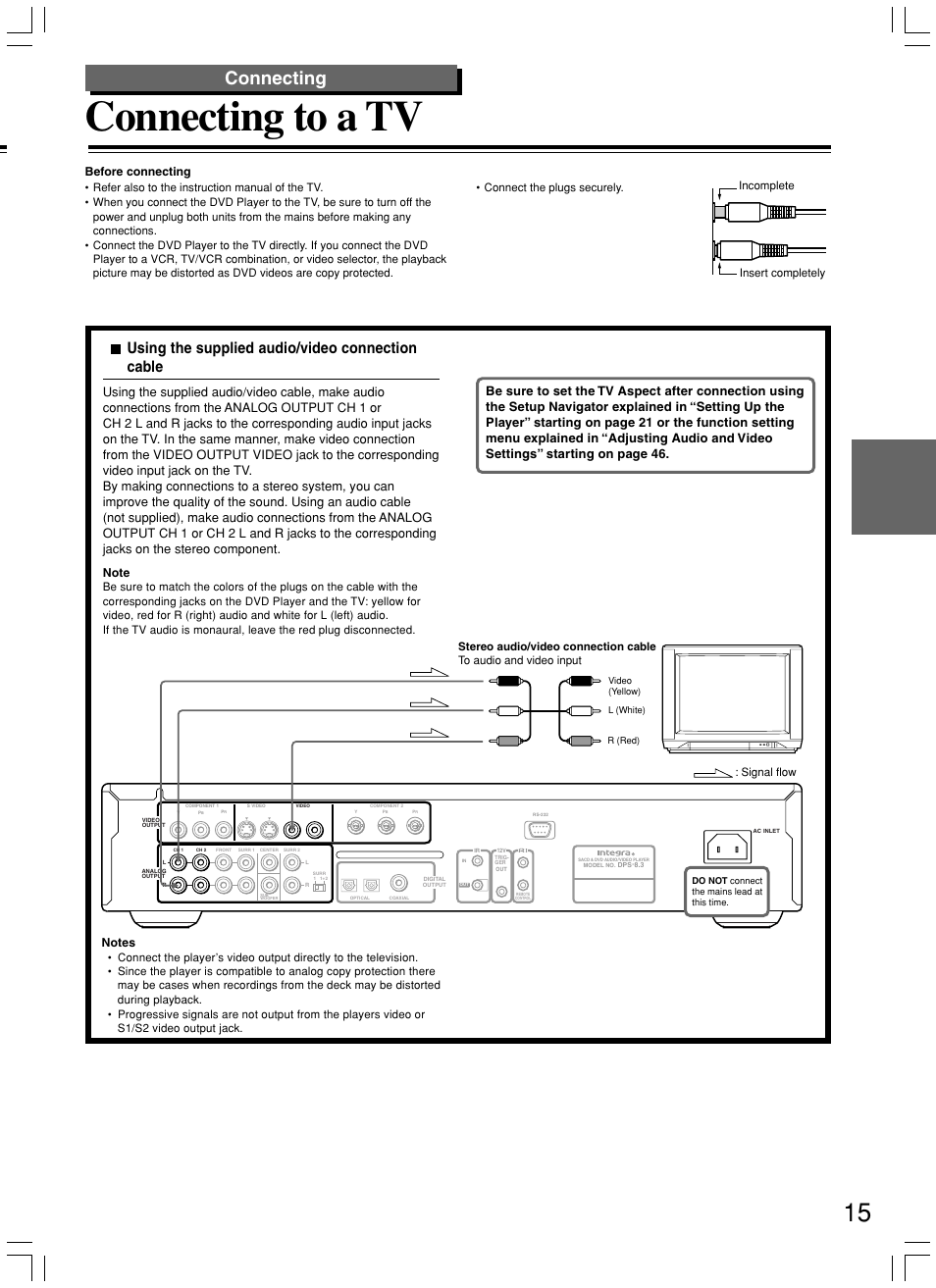 Connecting to a tv, Connecting, Using the supplied audio/video connection cable | Before connecting | Integra DPS-8.3 User Manual | Page 15 / 76