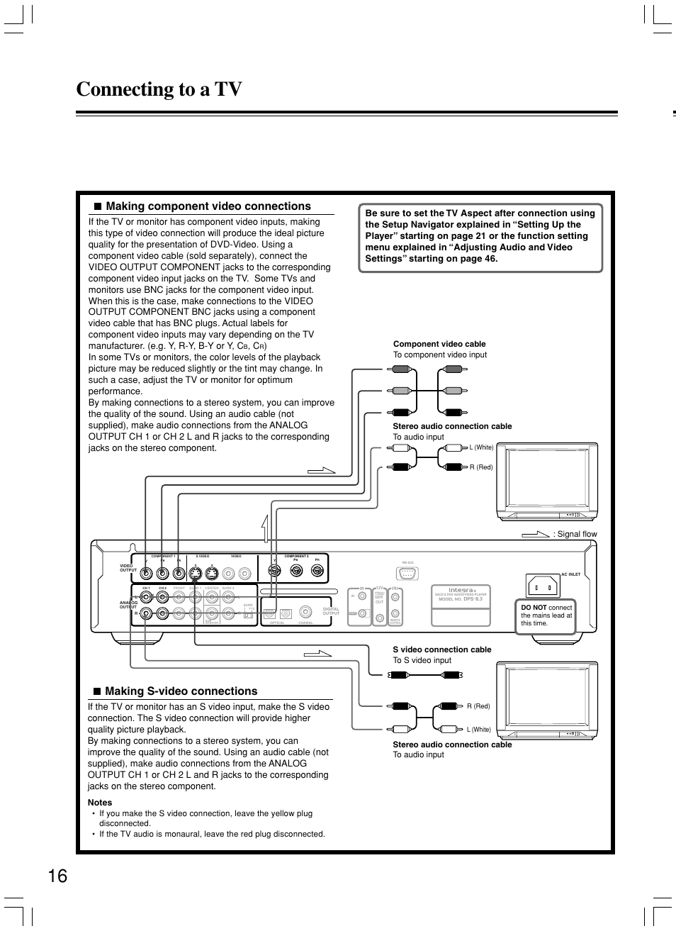Connecting to a tv, Making component video connections, Making s-video connections | Signal flow, Stereo audio connection cable to audio input | Integra DPS-8.3 User Manual | Page 16 / 76