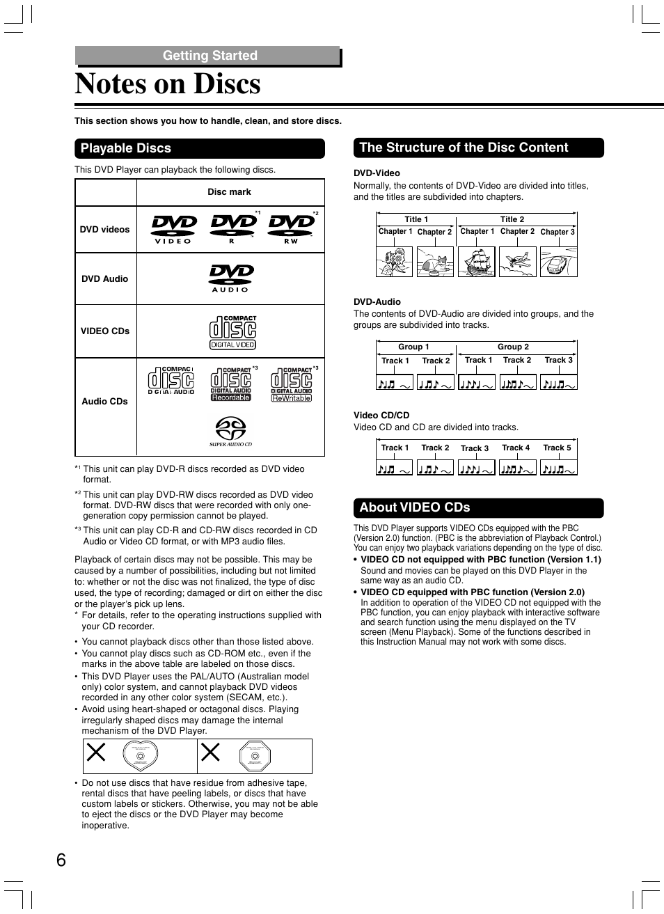 Playable discs, About video cds, The structure of the disc content | Getting started | Integra DPS-8.3 User Manual | Page 6 / 76