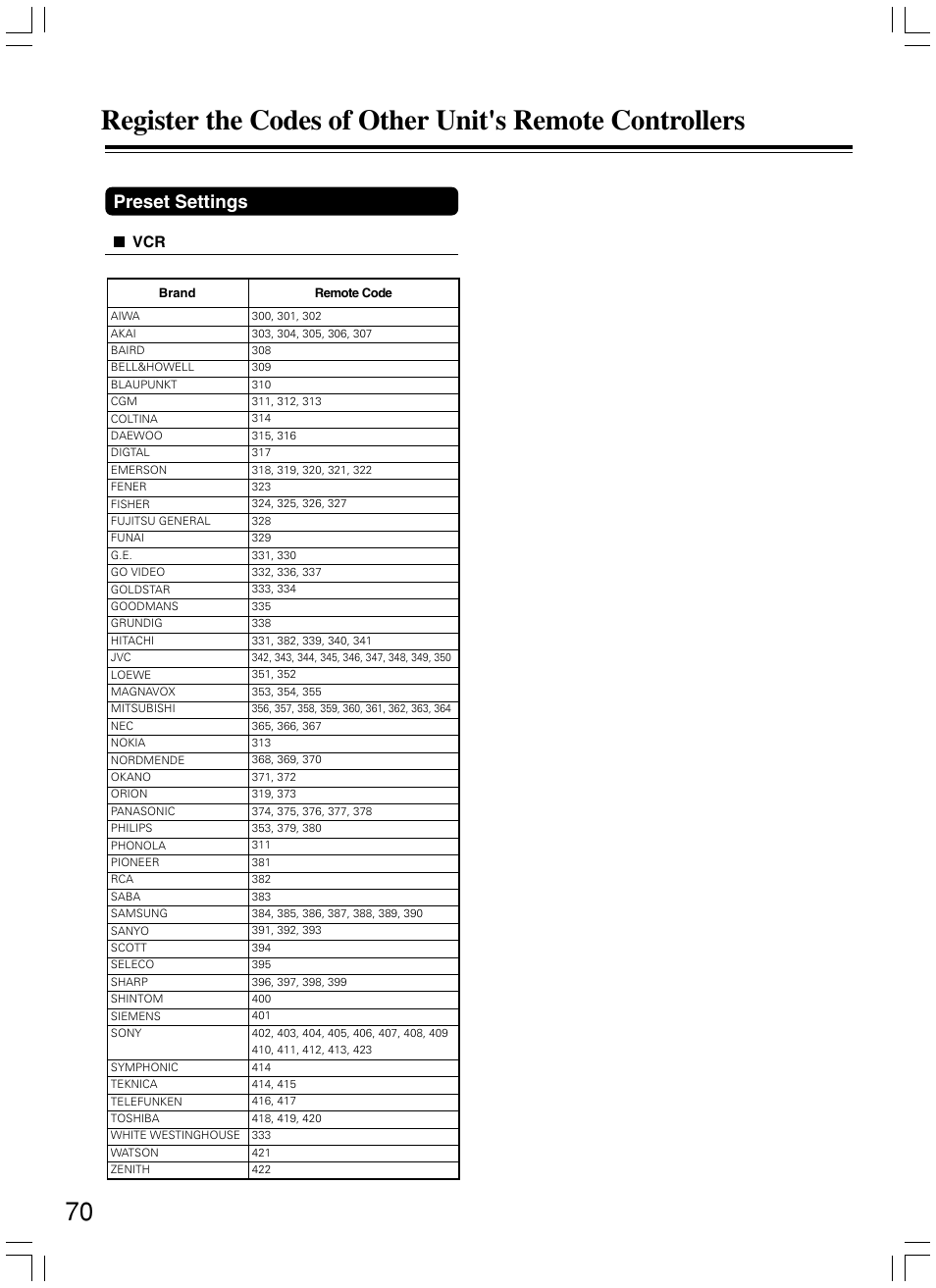 Preset settings | Integra DPS-8.3 User Manual | Page 70 / 76