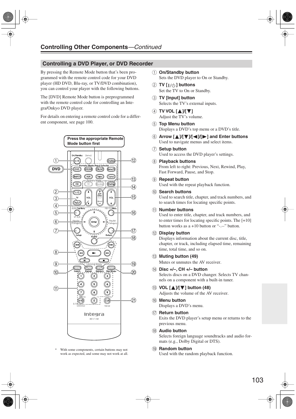 Controlling a dvd player, or dvd recorder, Controlling other components —continued | Integra DTR-5.9 User Manual | Page 103 / 116