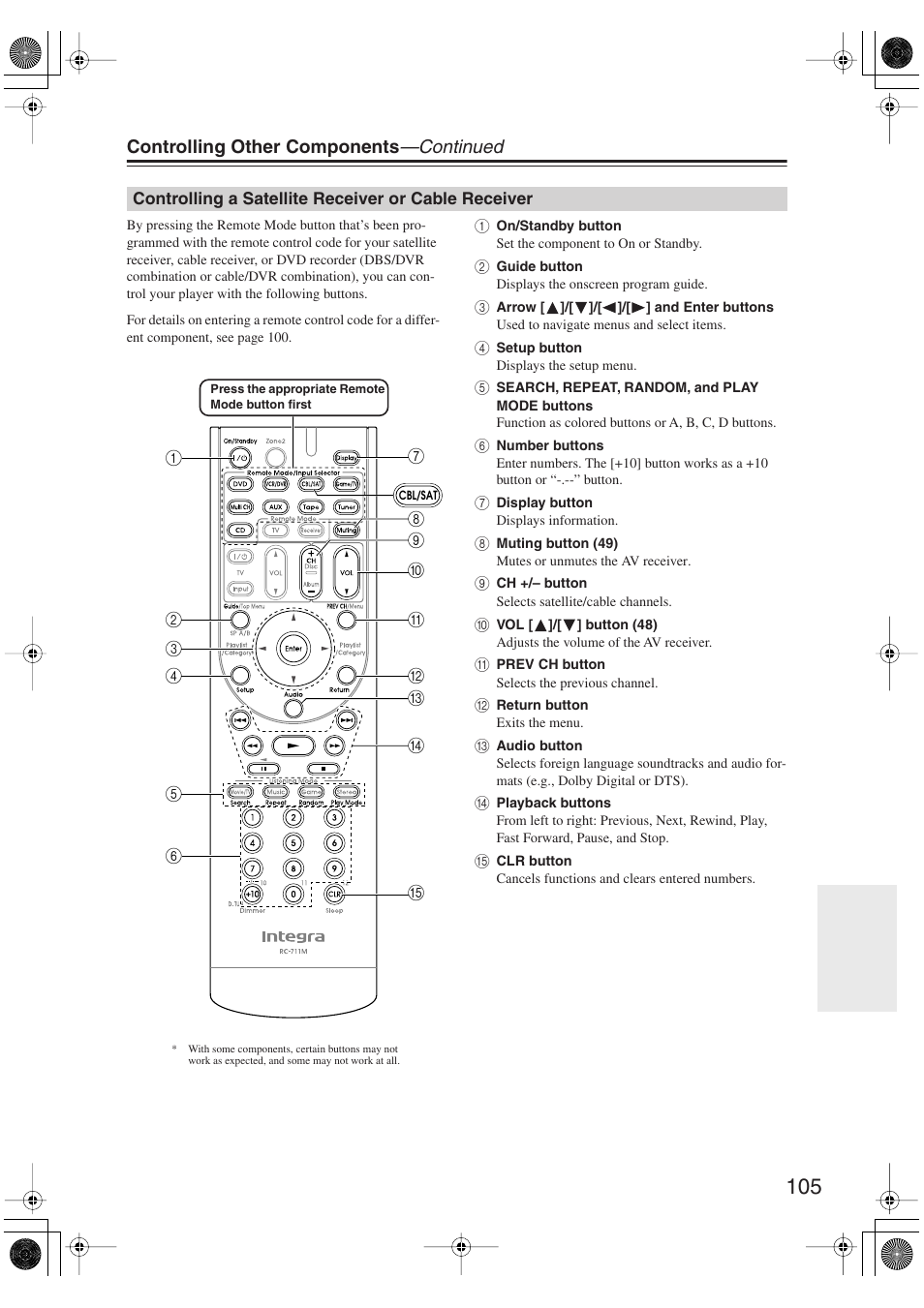 Controlling a satellite receiver or cable receiver, Controlling a satellite receiver or cable, Receiver | Controlling other components —continued | Integra DTR-5.9 User Manual | Page 105 / 116