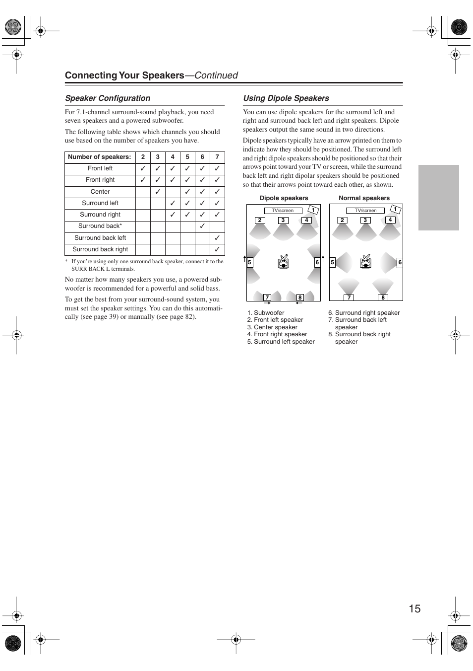 Connecting your speakers —continued | Integra DTR-5.9 User Manual | Page 15 / 116