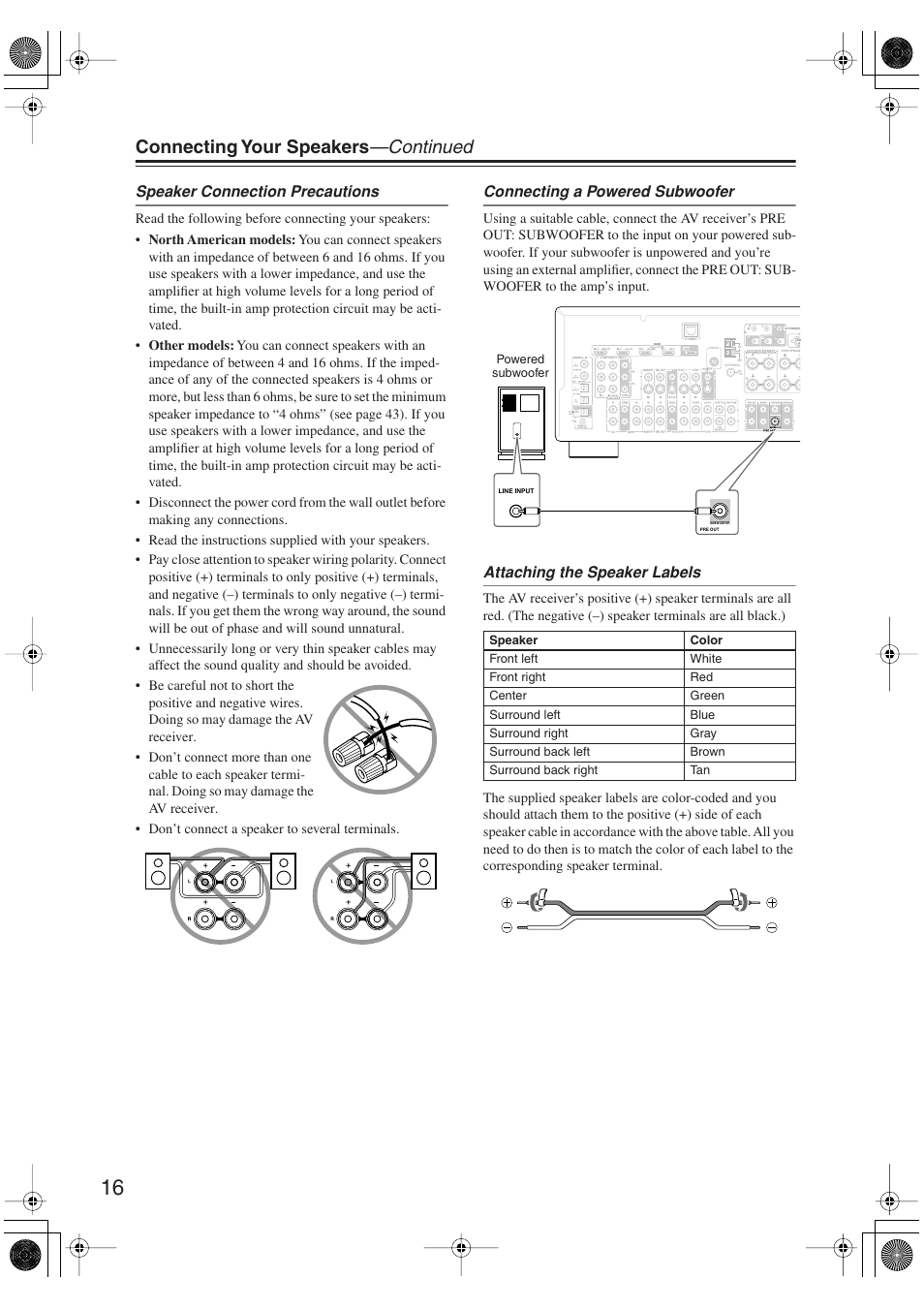 Connecting your speakers —continued | Integra DTR-5.9 User Manual | Page 16 / 116