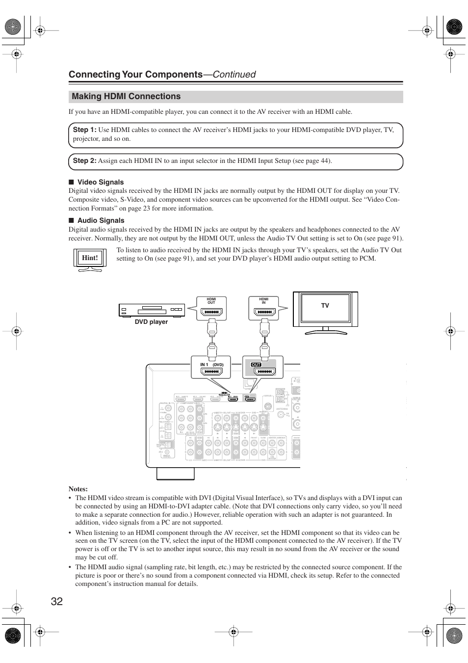 Making hdmi connections, Connecting your components —continued | Integra DTR-5.9 User Manual | Page 32 / 116