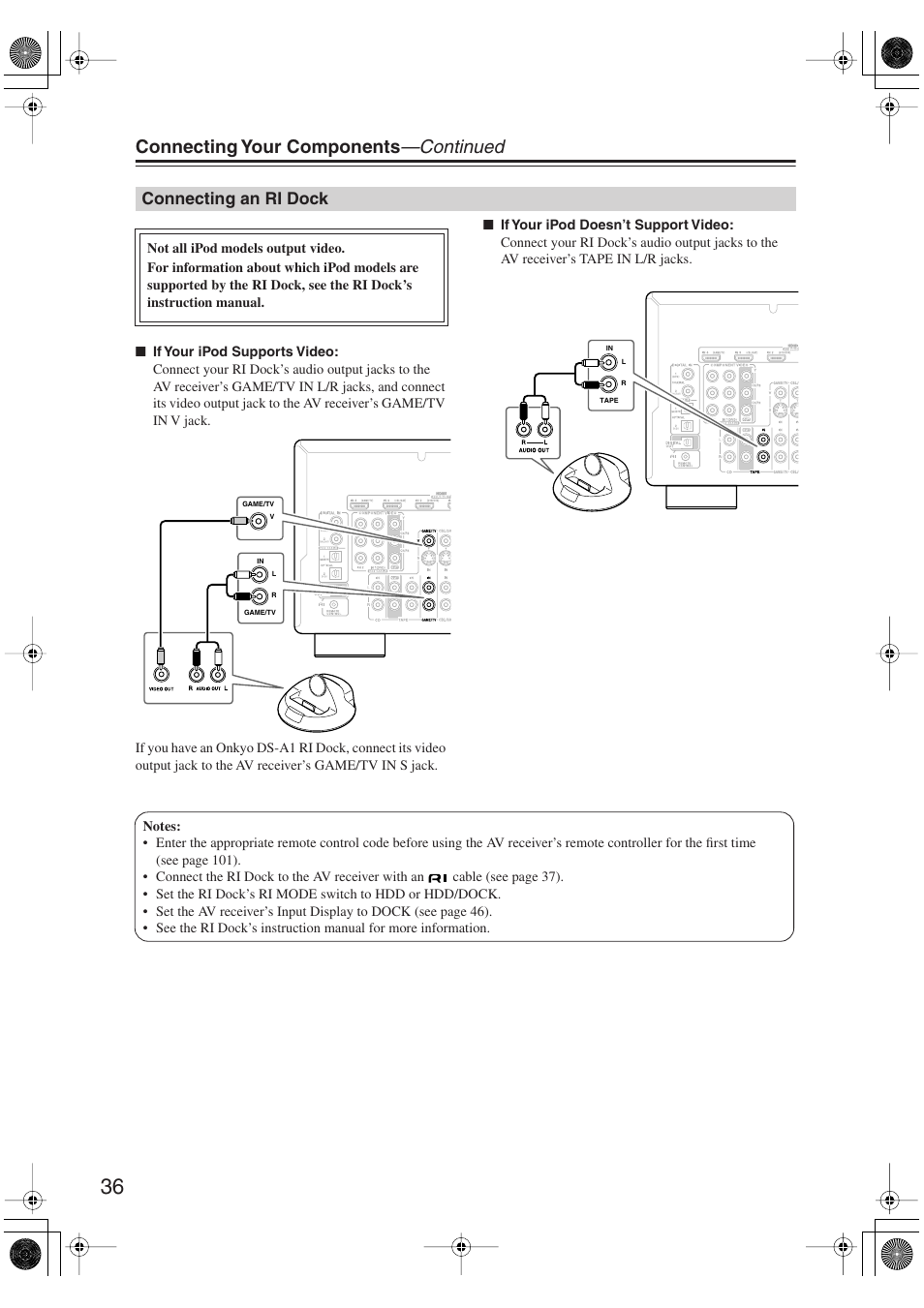 Connecting an ri dock, Connecting your components —continued | Integra DTR-5.9 User Manual | Page 36 / 116
