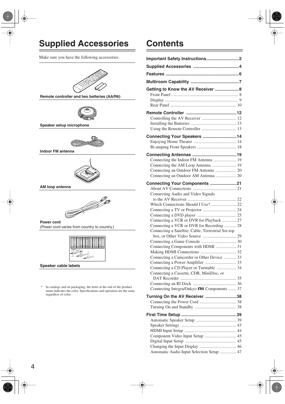 Integra DTR-5.9 User Manual | Page 4 / 116