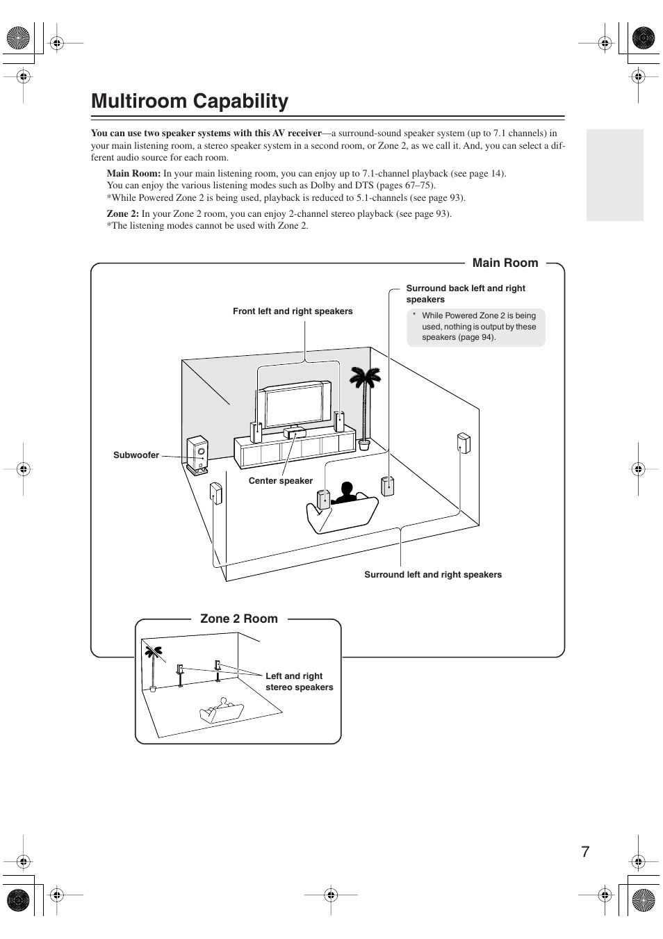 Multiroom capability | Integra DTR-5.9 User Manual | Page 7 / 116