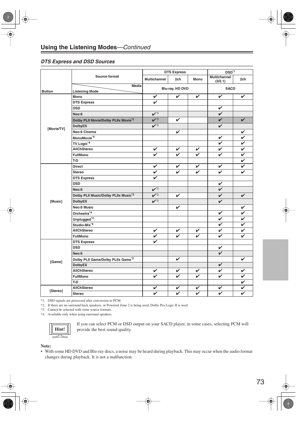 Using the listening modes —continued, Dts express and dsd sources | Integra DTR-5.9 User Manual | Page 73 / 116