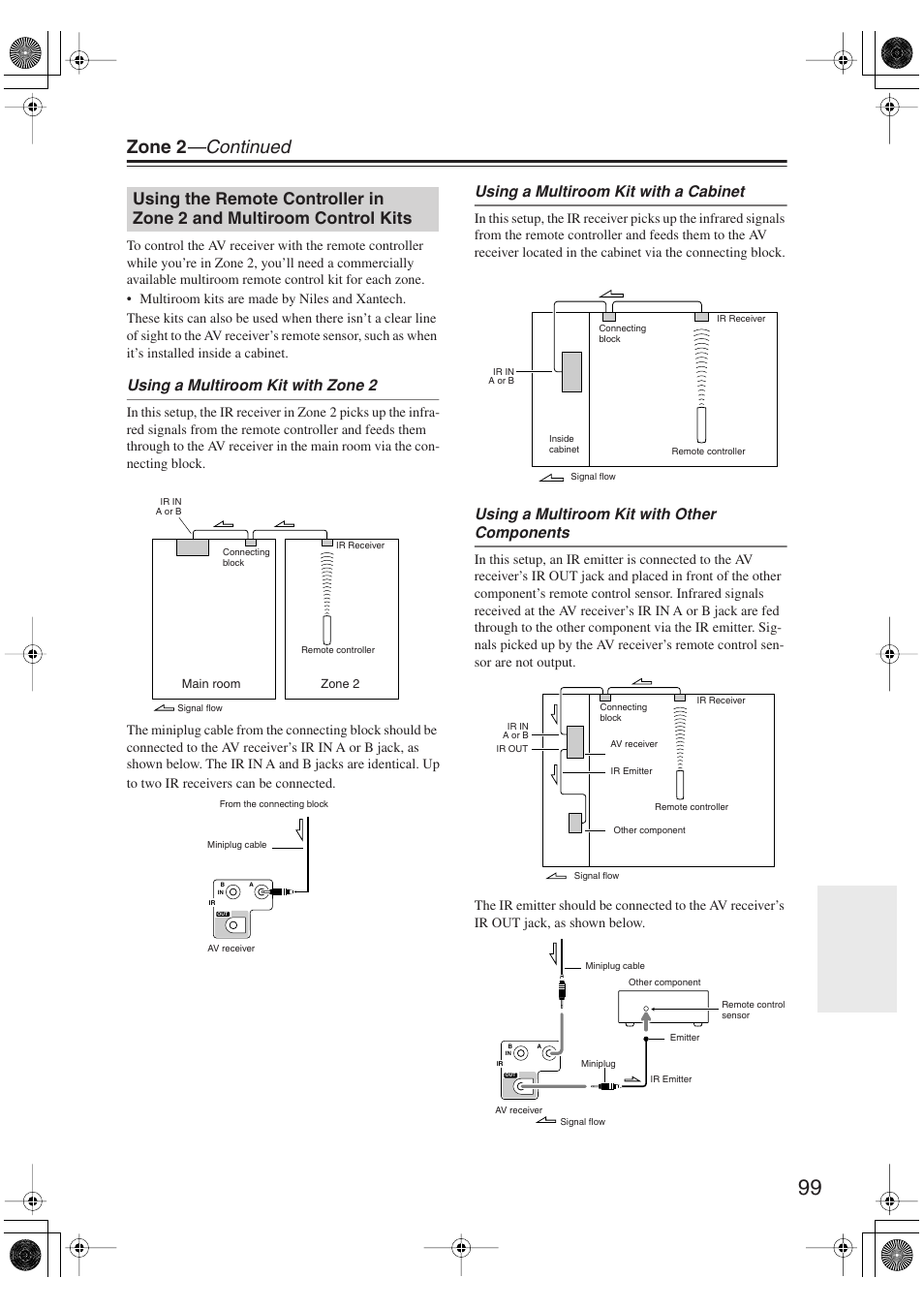 Using the remote controller in zone 2 and, Multiroom control kits, Zone 2 —continued | Using a multiroom kit with zone 2, Using a multiroom kit with a cabinet, Using a multiroom kit with other components | Integra DTR-5.9 User Manual | Page 99 / 116