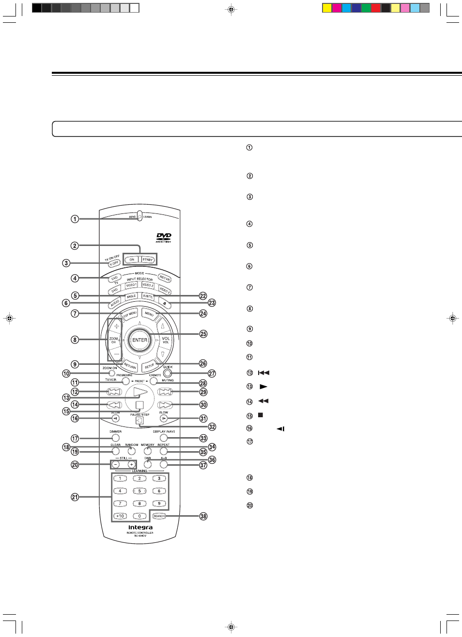 Using the remote controller | Integra DPS-9.1 User Manual | Page 56 / 64