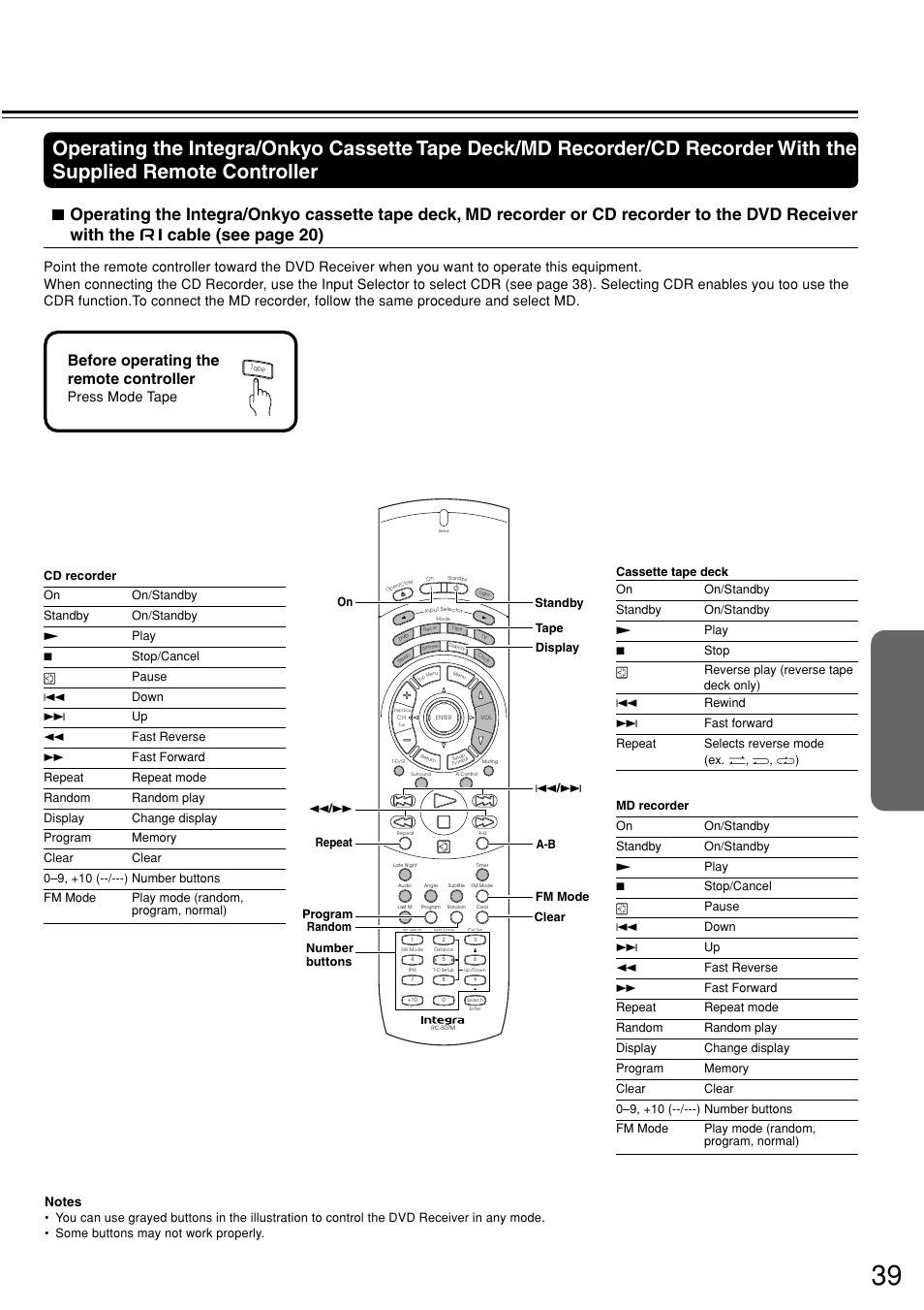 Before operating the remote controller, Press mode tape | Integra DSR-7.3 User Manual | Page 39 / 88