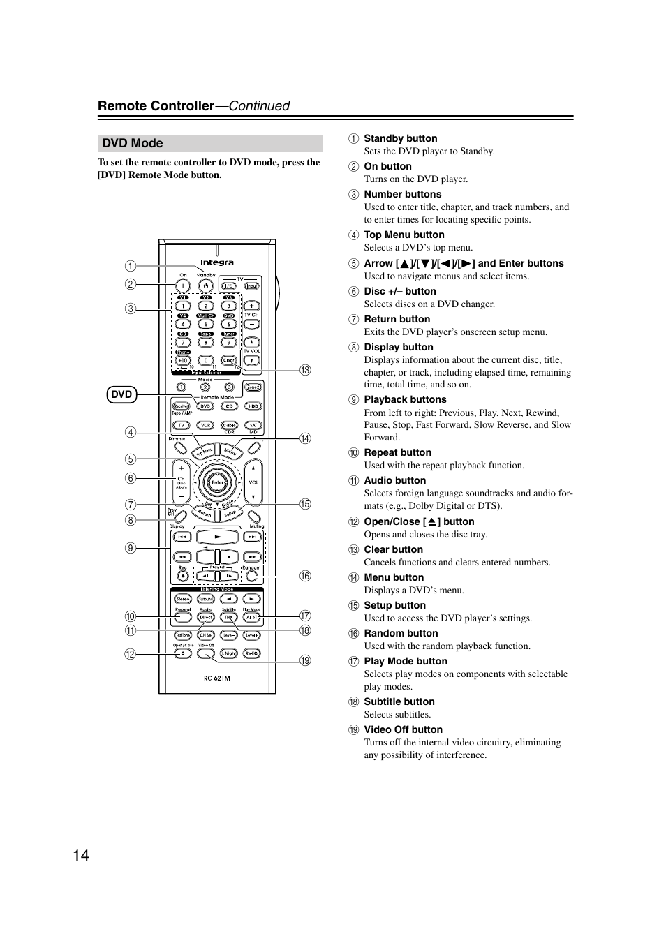 Dvd mode, Remote controller —continued | Integra DTR-7.7 User Manual | Page 14 / 96
