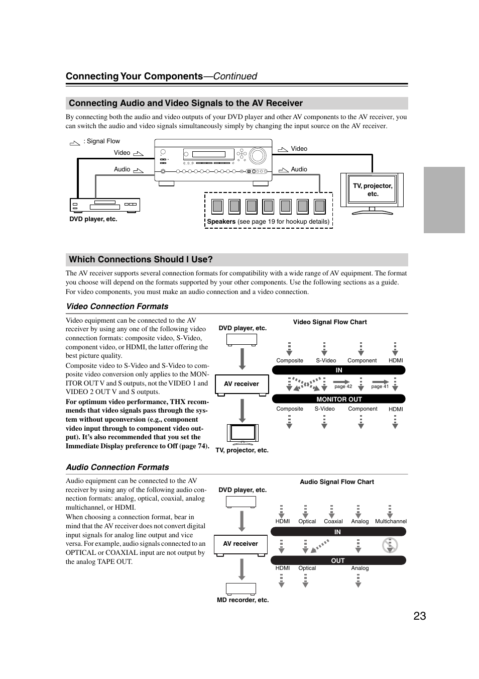 Which connections should i use, Connecting audio and video signals, To the av receiver | Connecting your components —continued, Video connection formats, Audio connection formats | Integra DTR-7.7 User Manual | Page 23 / 96