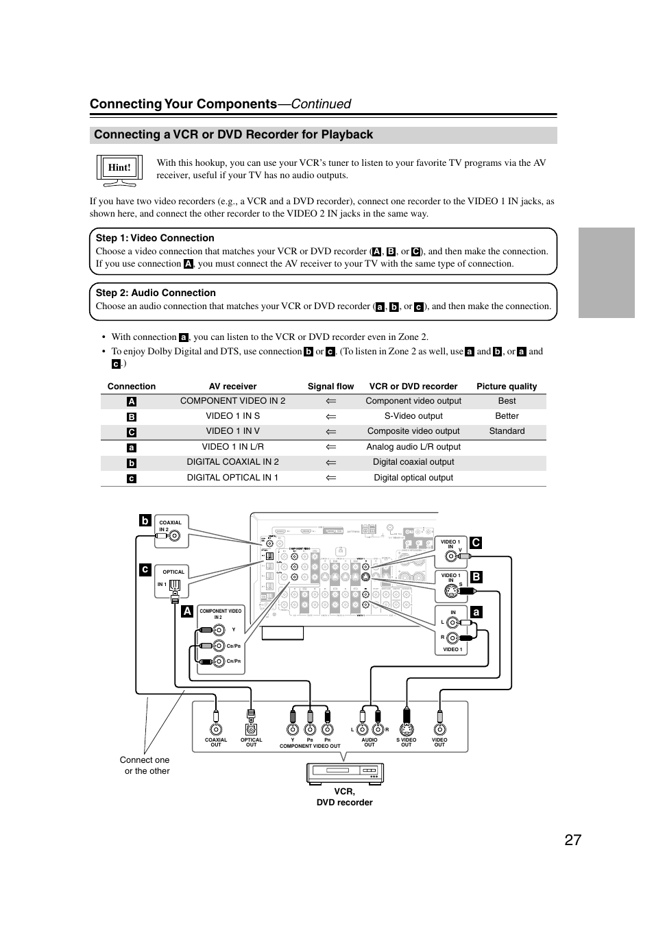 Connecting a vcr or dvd recorder for playback, Vcr or dvd recorder for playback, Connecting your components —continued | Integra DTR-7.7 User Manual | Page 27 / 96