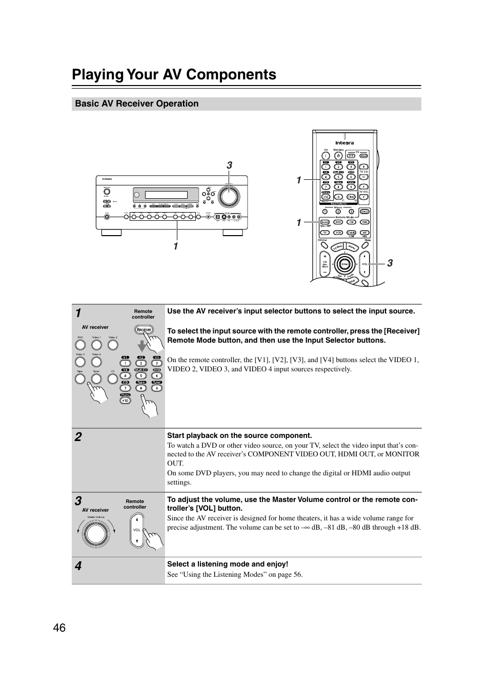 Playing your av components, Basic av receiver operation, Ol (46) | Uttons (46), Utton (46) | Integra DTR-7.7 User Manual | Page 46 / 96