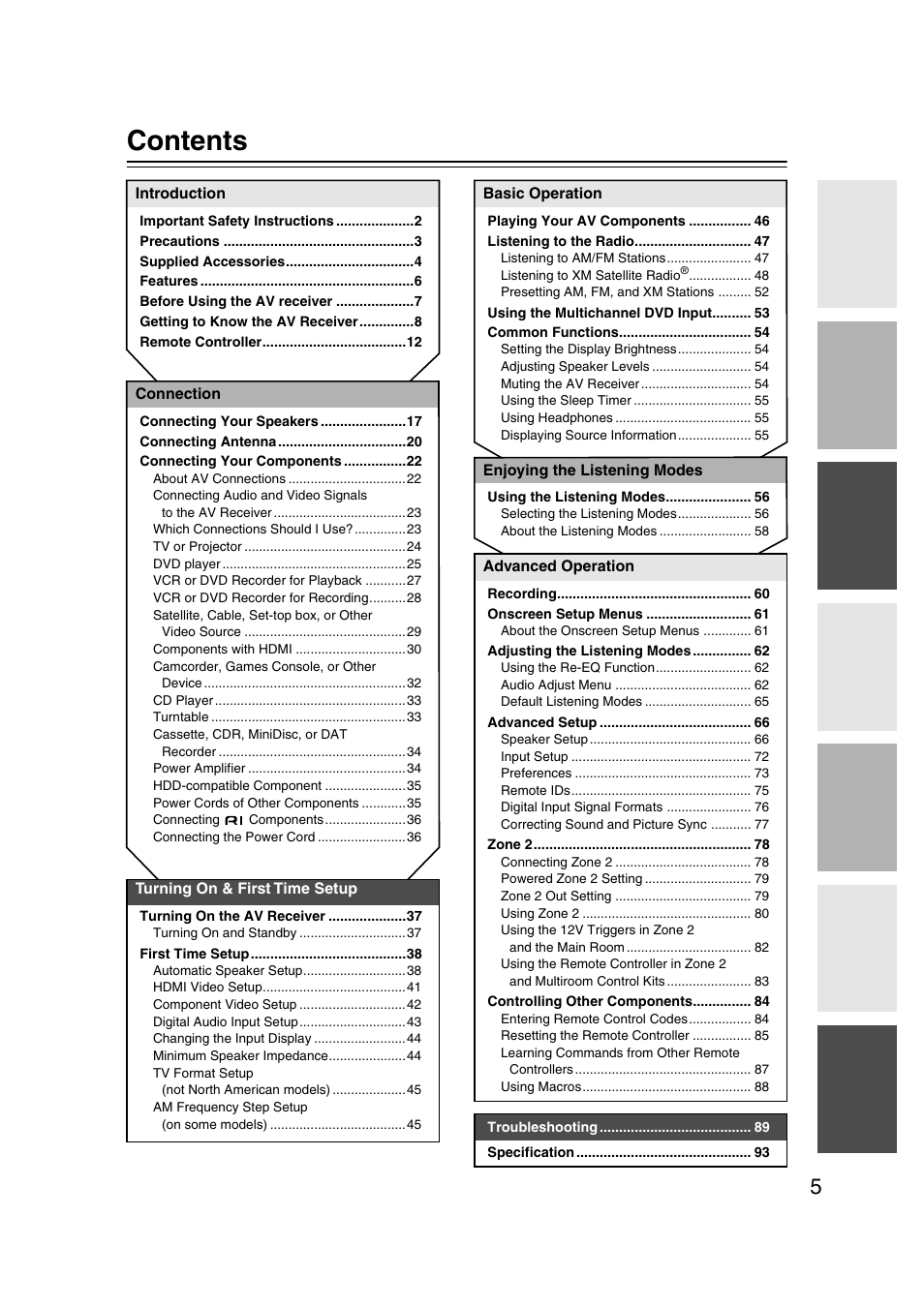 Integra DTR-7.7 User Manual | Page 5 / 96