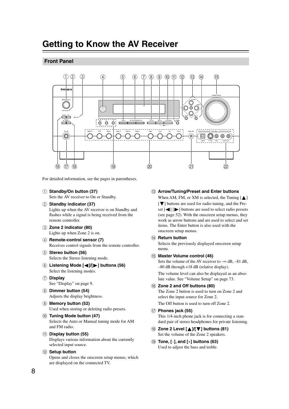 Getting to know the av receiver, Front panel | Integra DTR-7.7 User Manual | Page 8 / 96