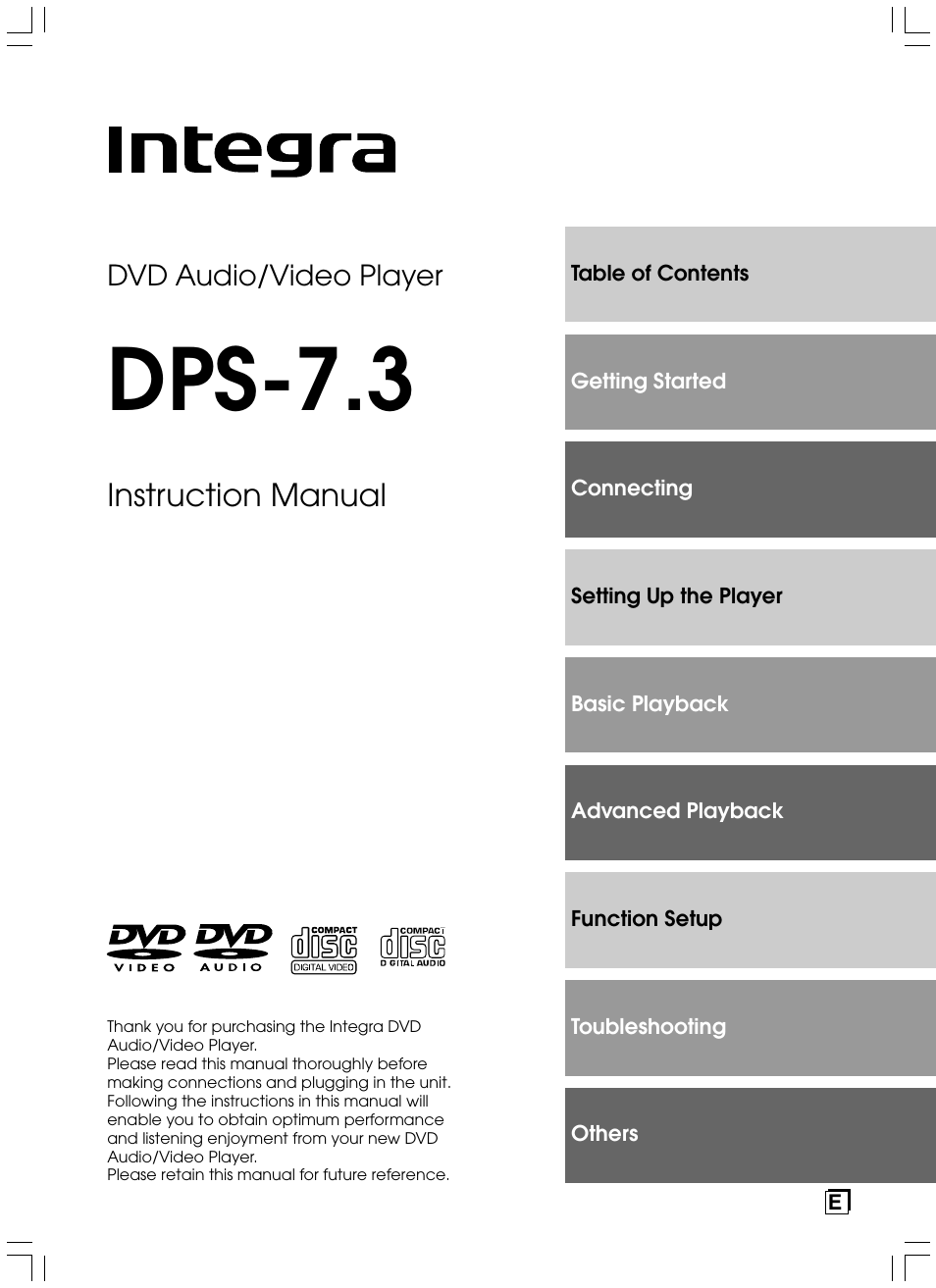 Integra DPS-7.3 User Manual | 64 pages