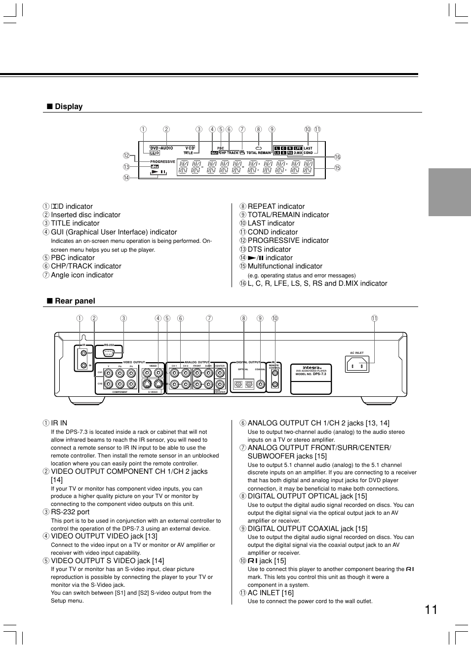 Rear panel ■ display, 3 rs-232 port, 4 video output video jack [13 | 5 video output s video jack [14, 8 digital output optical jack [15, 9 digital output coaxial jack [15, 0 z jack [15, Ac inlet [16 | Integra DPS-7.3 User Manual | Page 11 / 64