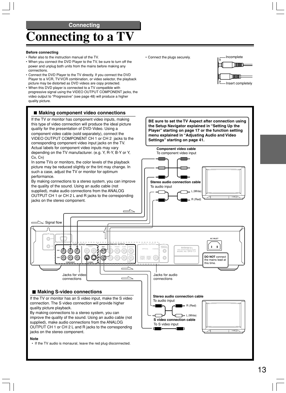 Connecting to a tv, Connecting, Making component video connections | Making s-video connections | Integra DPS-7.3 User Manual | Page 13 / 64