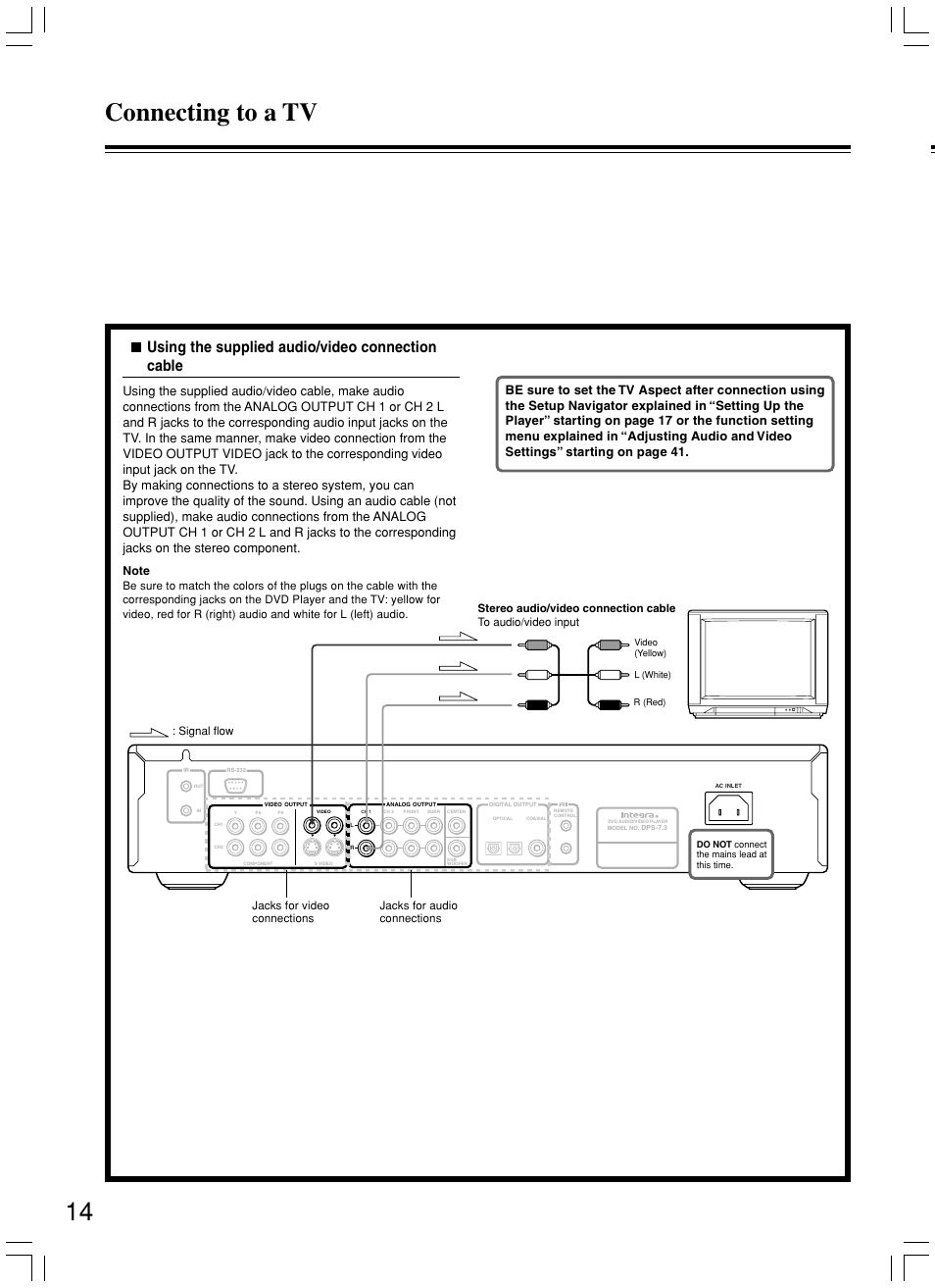 14 connecting to a tv, Using the supplied audio/video connection cable, Signal flow | Integra DPS-7.3 User Manual | Page 14 / 64