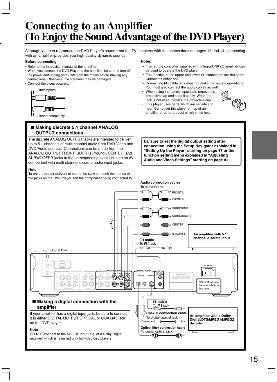 Making a digital connection with the amplifier | Integra DPS-7.3 User Manual | Page 15 / 64