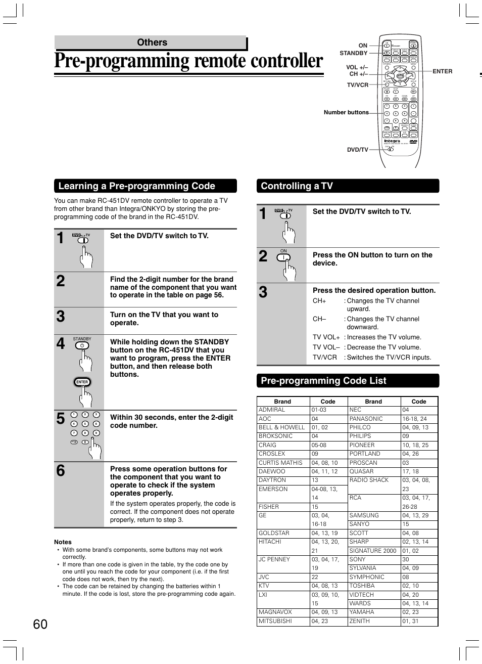 Pre-programming remote controller, Others, Learning a pre-programming code | Controlling a tv, Pre-programming code list | Integra DPS-7.3 User Manual | Page 60 / 64