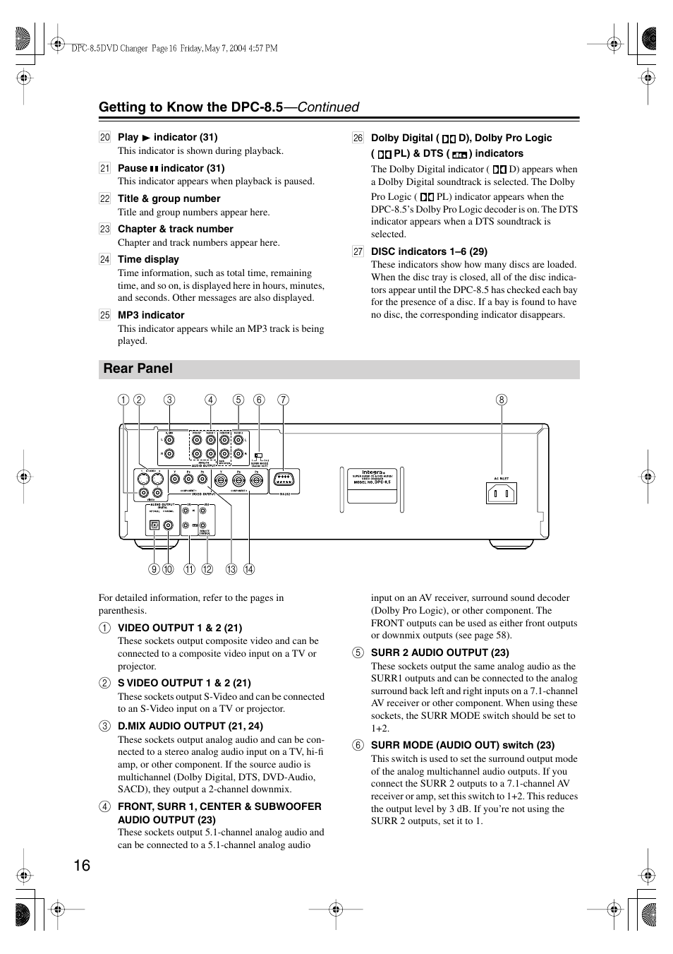 Getting to know the dpc-8.5 —continued, Rear panel | Integra DPC-8.5 User Manual | Page 16 / 68