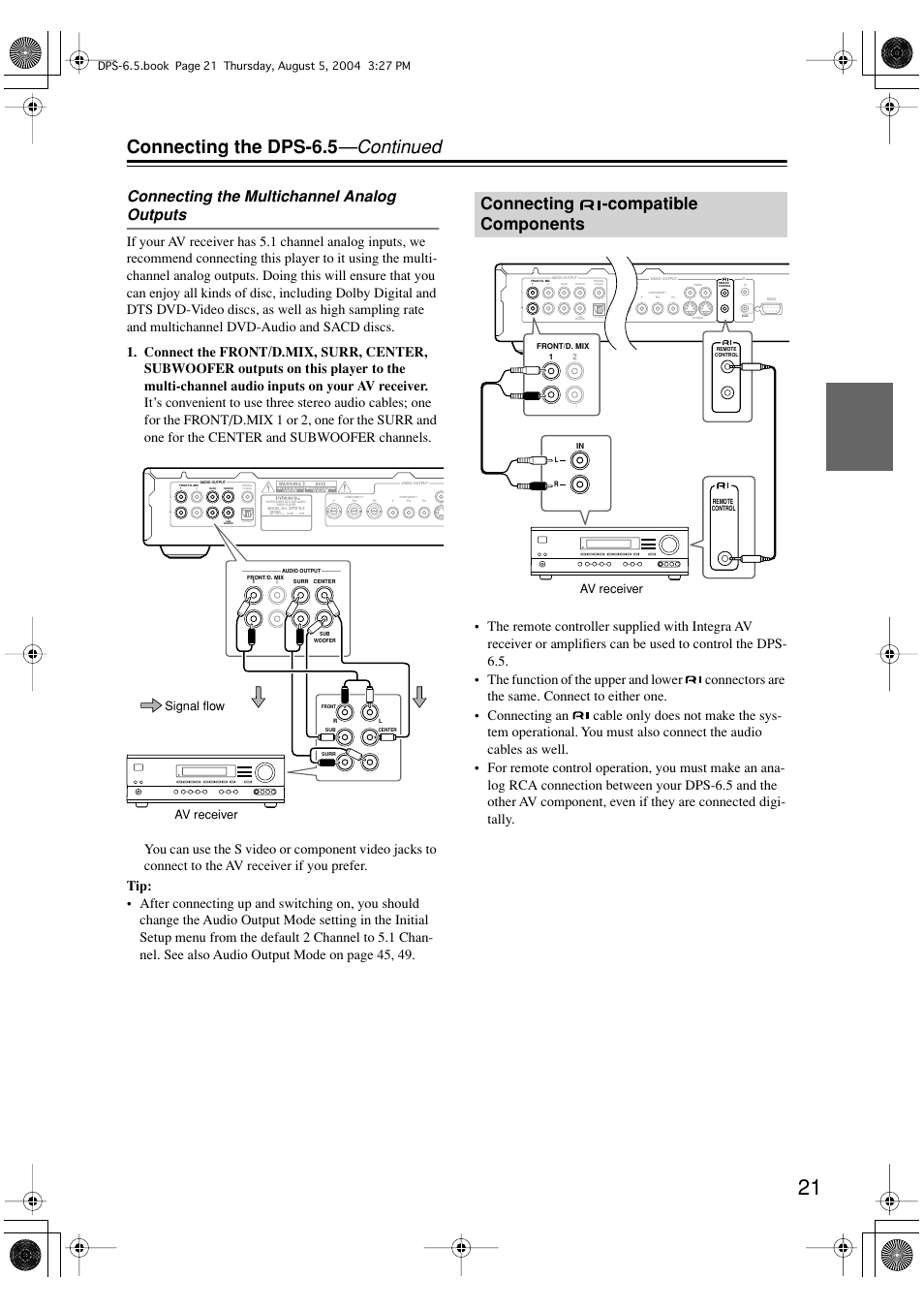 Connecting the dps-6.5 —continued, Connecting -compatible components, Connecting the multichannel analog outputs | Av receiver signal flow, Av receiver | Integra DPS-6.5 User Manual | Page 21 / 64