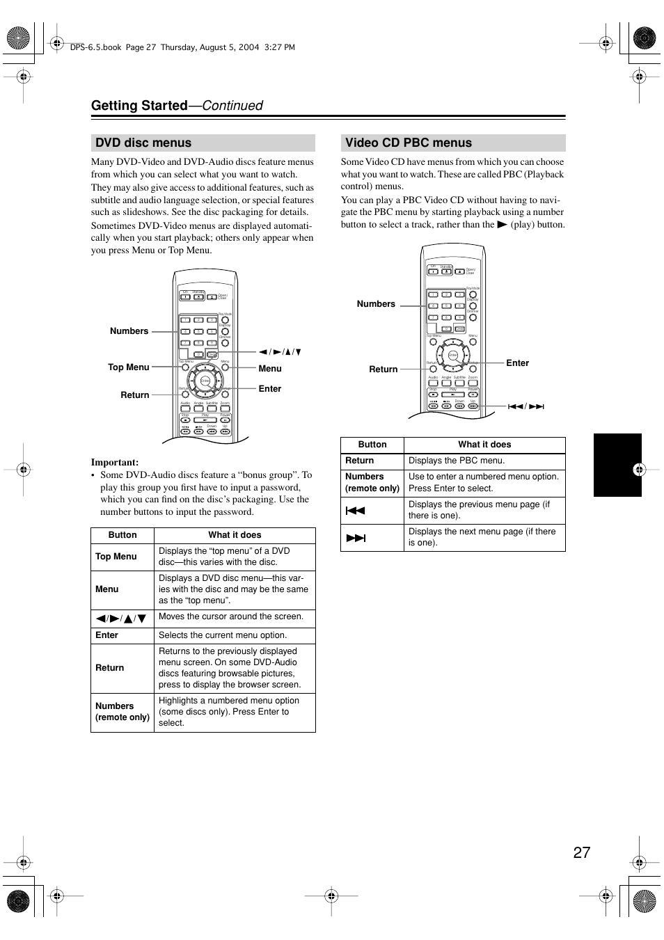 Getting started —continued, Dvd disc menus, Video cd pbc menus | Integra DPS-6.5 User Manual | Page 27 / 64