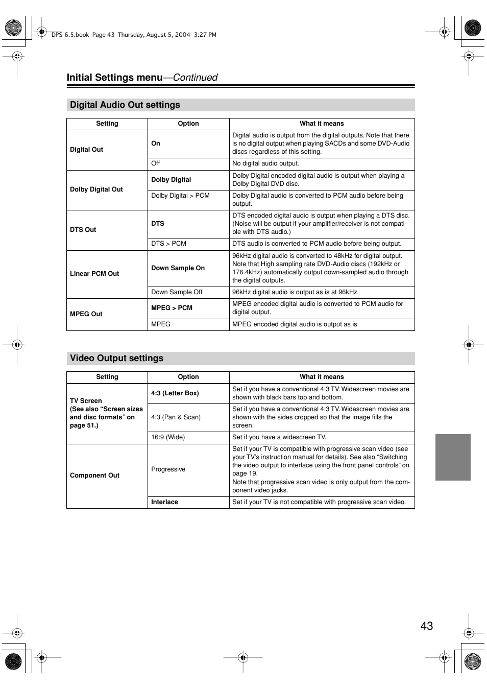 Initial settings menu —continued, Digital audio out settings, Video output settings | Integra DPS-6.5 User Manual | Page 43 / 64