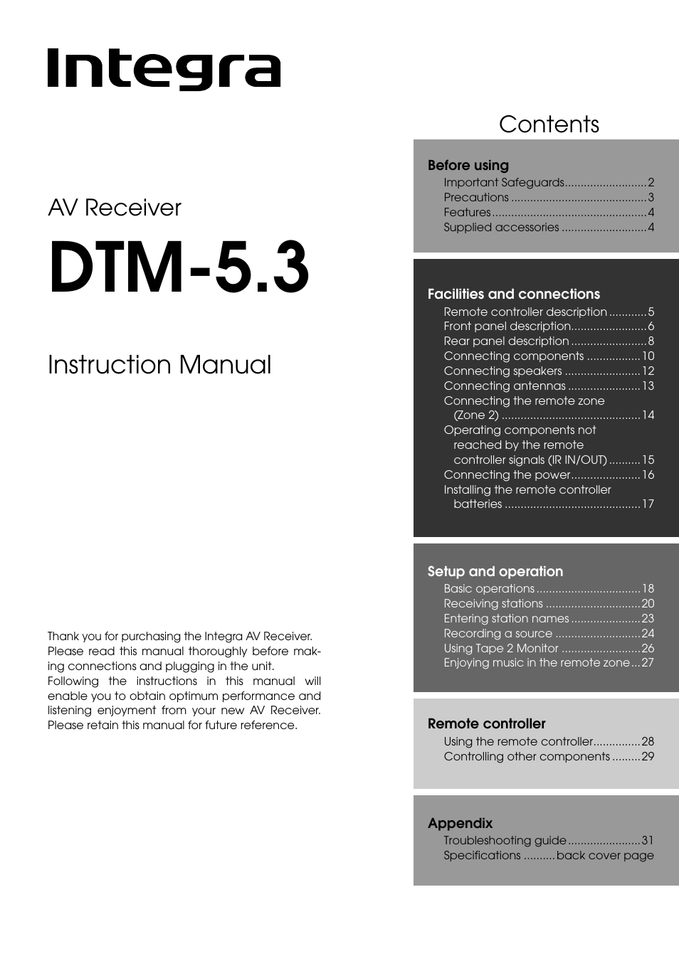 Integra DTM-5.3 User Manual | 32 pages