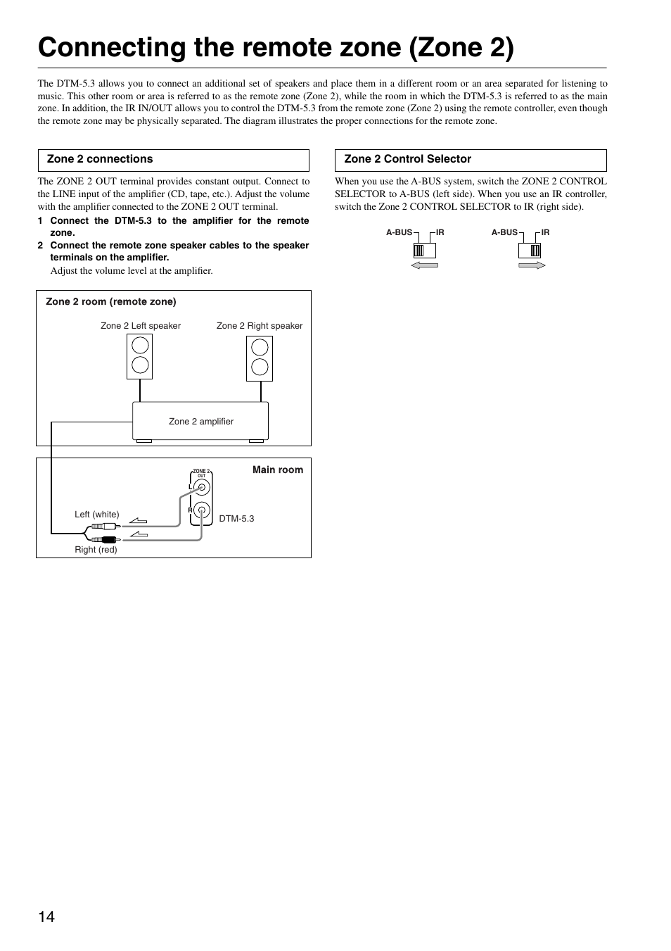 Connecting the remote zone (zone 2) | Integra DTM-5.3 User Manual | Page 14 / 32