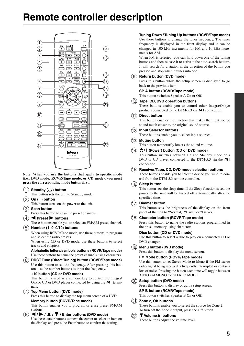 Remote controller description, Facilities and connections | Integra DTM-5.3 User Manual | Page 5 / 32