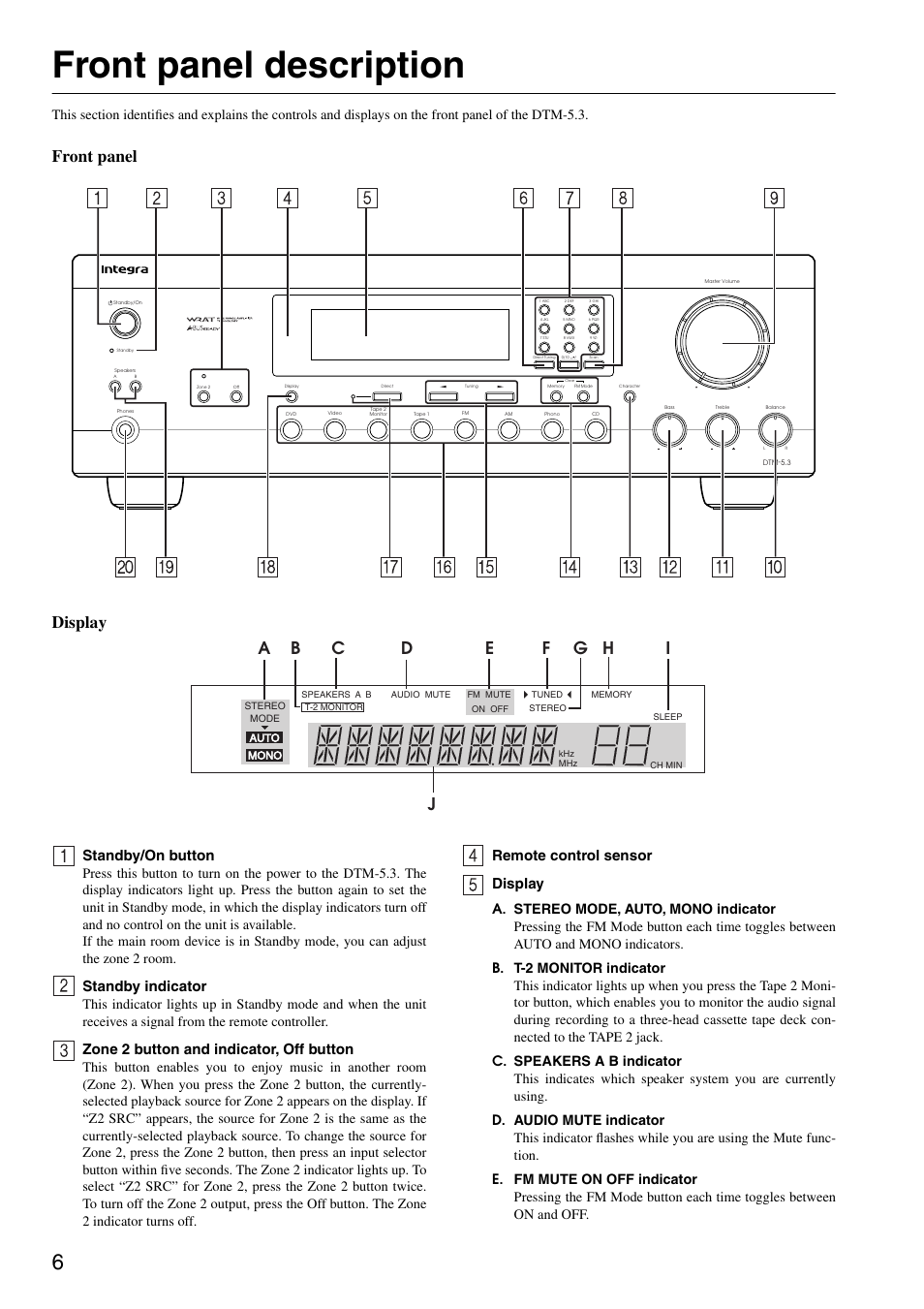 Front panel description, Front panel display, Standby/on button | Standby indicator, Zone 2 button and indicator, off button, Remote control sensor display | Integra DTM-5.3 User Manual | Page 6 / 32
