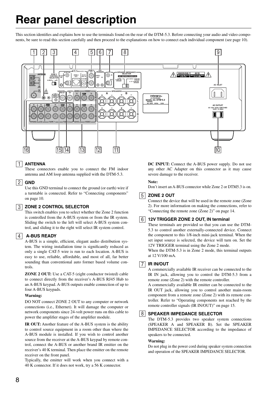 Rear panel description, Zone 2 control selector, A-bus ready | Zone 2 out, 12v trigger zone 2 out, in terminal, Ir in/out, Speaker impedance selector | Integra DTM-5.3 User Manual | Page 8 / 32