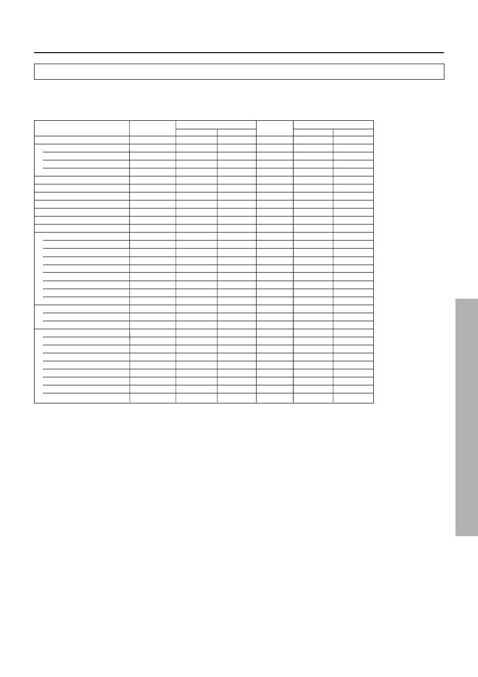 Input sources and listening modes, Using the listening modes | Integra DTR-7 User Manual | Page 37 / 64