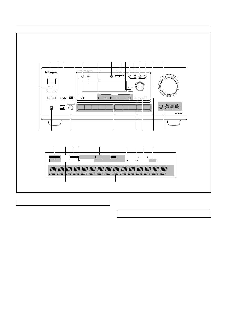 Control positions and names, Front panel, Display | Integra DTR-7 User Manual | Page 62 / 64