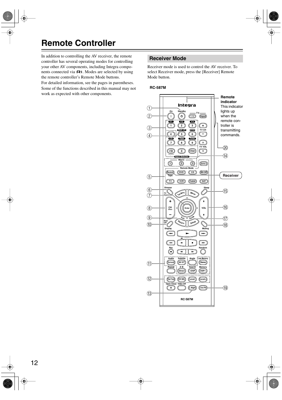 Remote controller, Receiver mode | Integra DTR-4.5 User Manual | Page 12 / 84