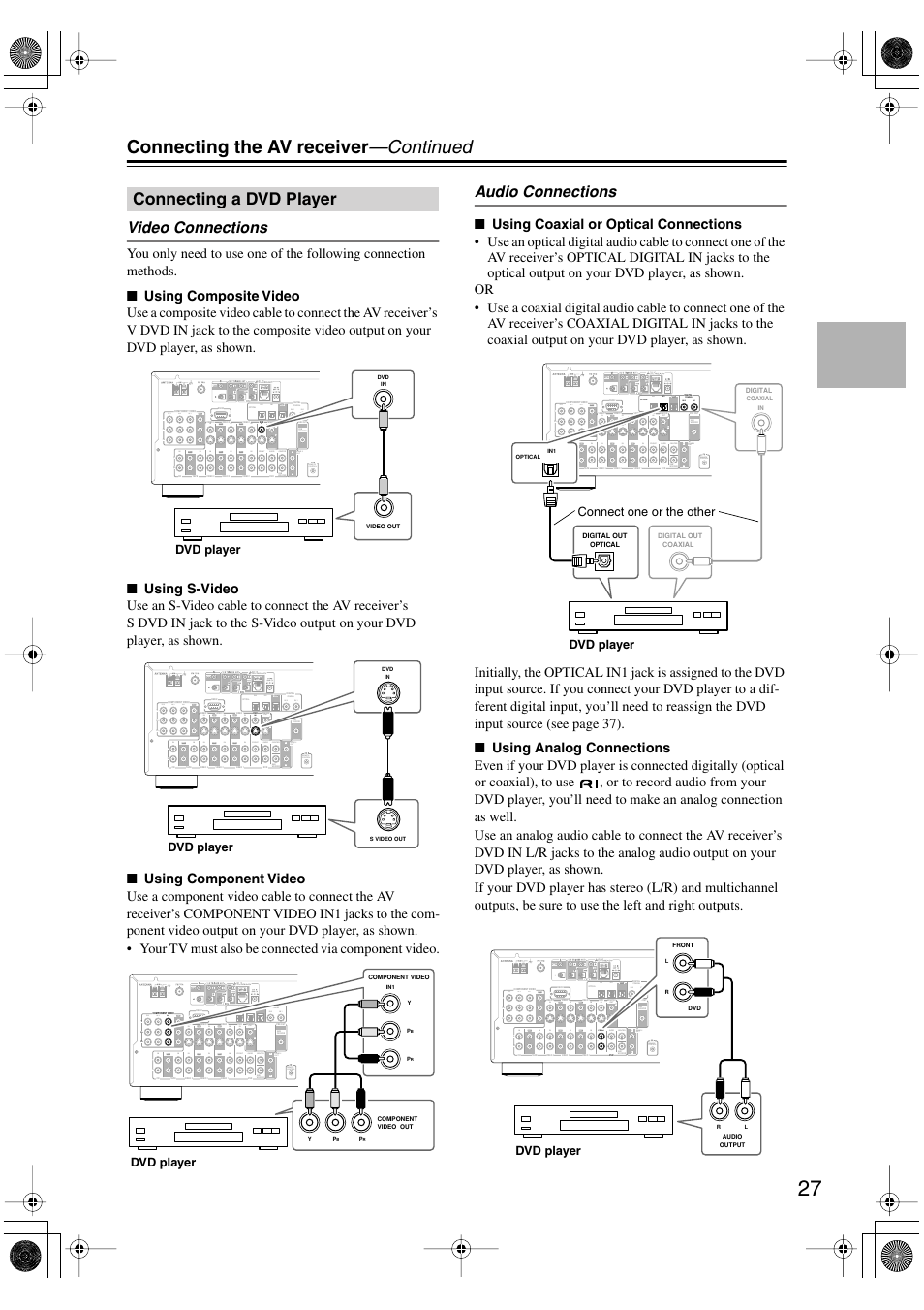 Connecting the av receiver —continued, Connecting a dvd player, Video connections | Audio connections, Rl in 1 in 2 in 3 front surr center, Rin out in in in out remote control zone 2 out, In1 in2 out | Integra DTR-4.5 User Manual | Page 27 / 84