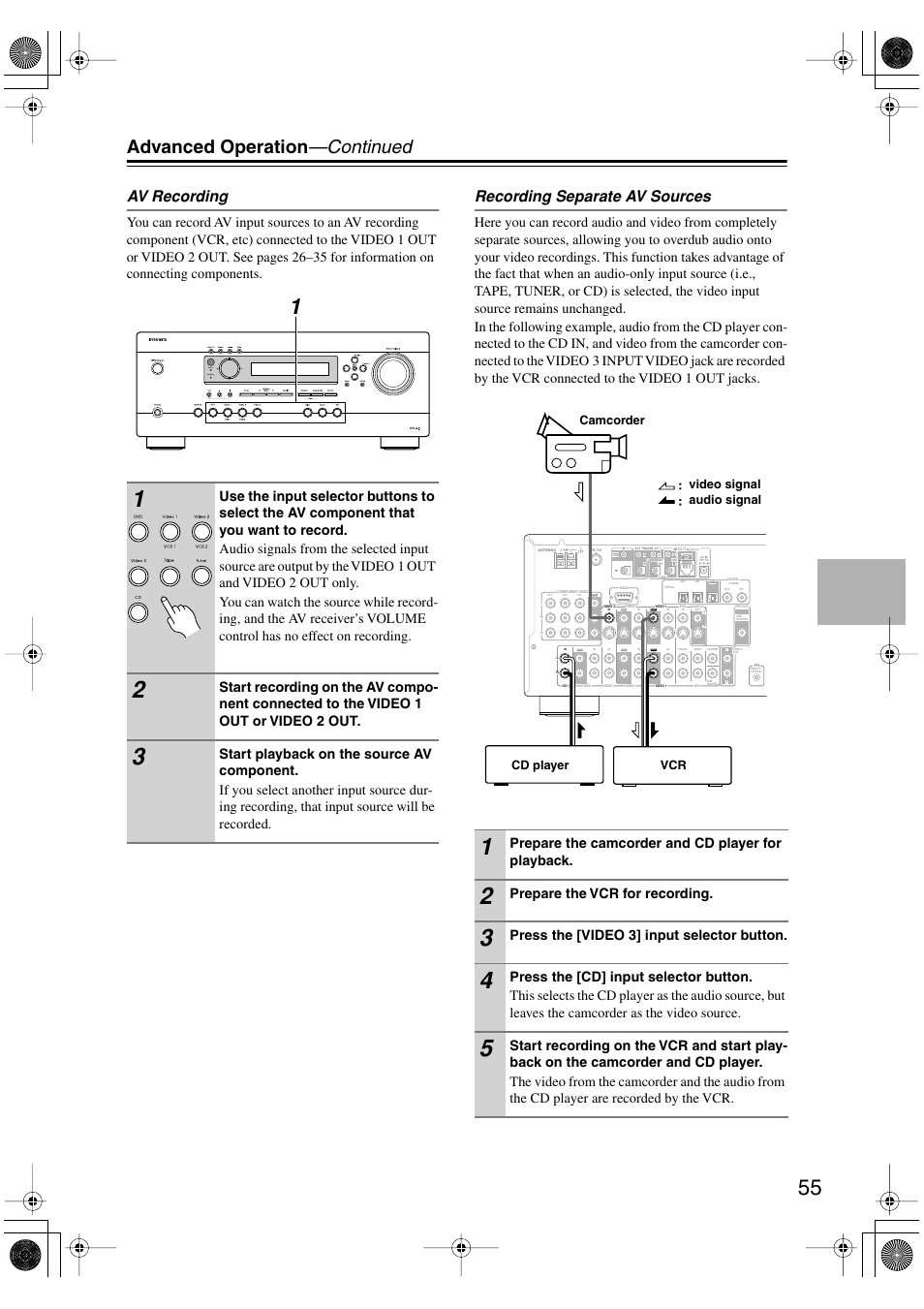 Advanced operation —continued, Av recording, Recording separate av sources | Prepare the camcorder and cd player for playback, Prepare the vcr for recording, Press the [video 3] input selector button | Integra DTR-4.5 User Manual | Page 55 / 84