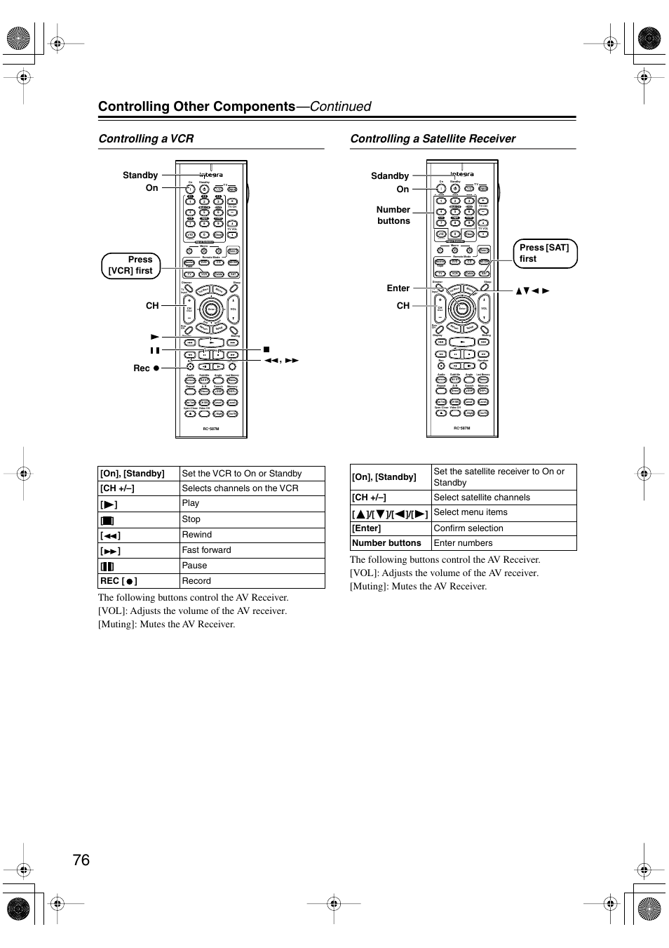 Controlling other components —continued, Controlling a vcr, Controlling a satellite receiver | Integra DTR-4.5 User Manual | Page 76 / 84