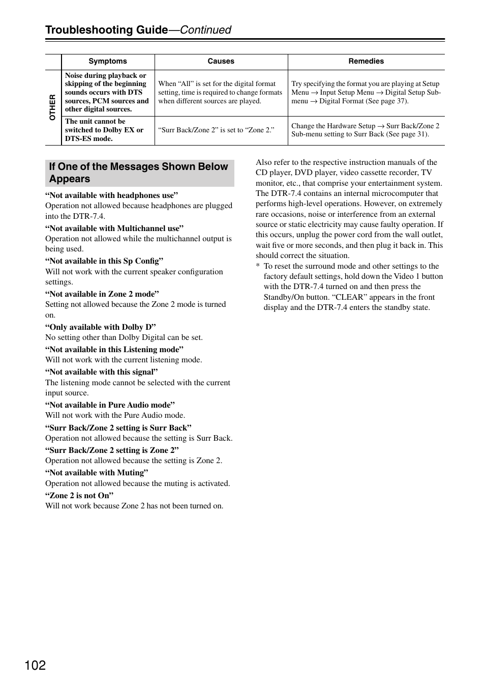 Troubleshooting guide —continued, If one of the messages shown below appears | Integra DTR-7.4 User Manual | Page 102 / 104