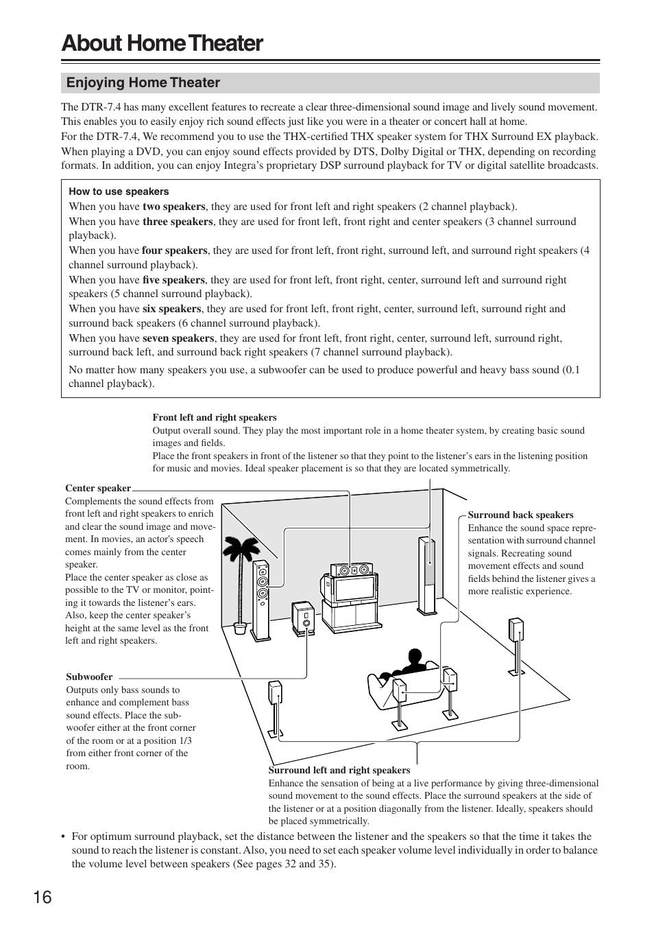 About home theater | Integra DTR-7.4 User Manual | Page 16 / 104