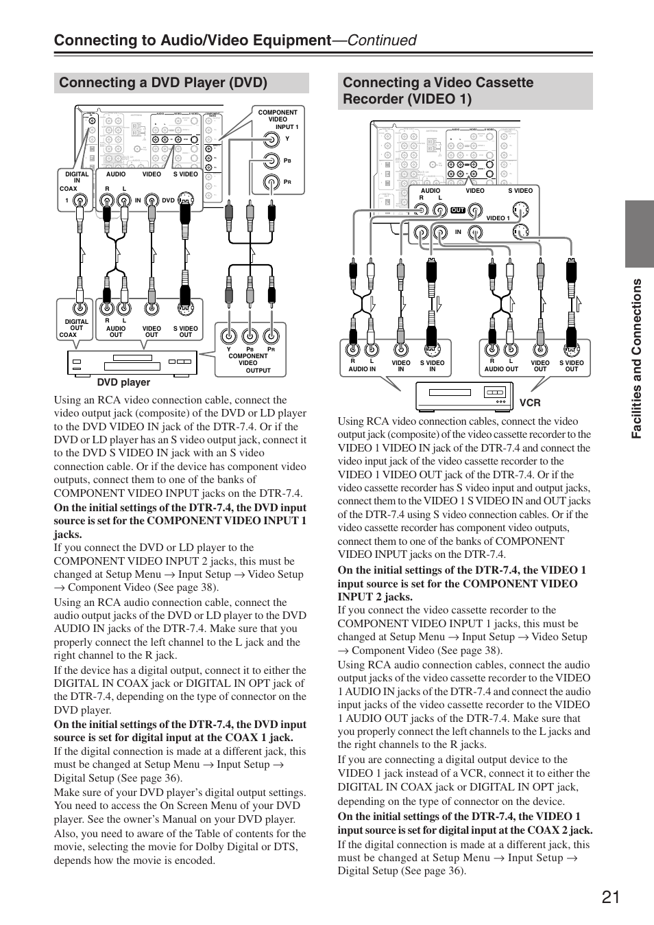 Connecting to audio/video equipment —continued, Connecting a dvd player (dvd), Connecting a video cassette recorder (video 1) | Facilities and connections, Dvd player, Component video, Digital in audio video s video, Digital out audio out video out s video out, Audio video s video, Audio out video out s video out | Integra DTR-7.4 User Manual | Page 21 / 104