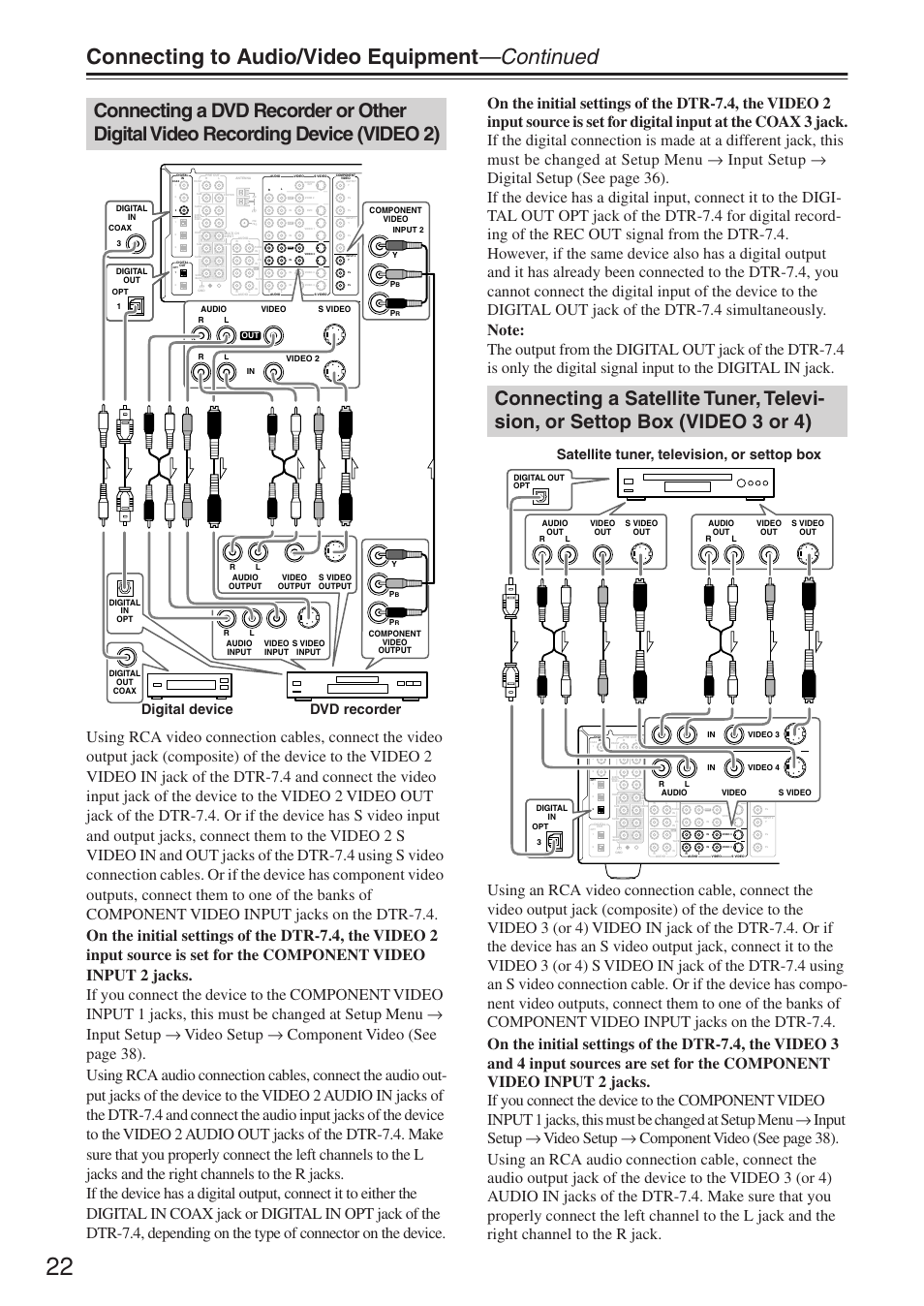 Connecting to audio/video equipment —continued, Digital device dvd recorder, Satellite tuner, television, or settop box | Integra DTR-7.4 User Manual | Page 22 / 104