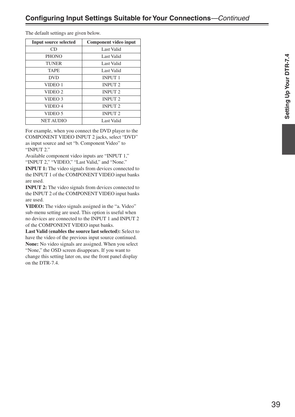 Integra DTR-7.4 User Manual | Page 39 / 104
