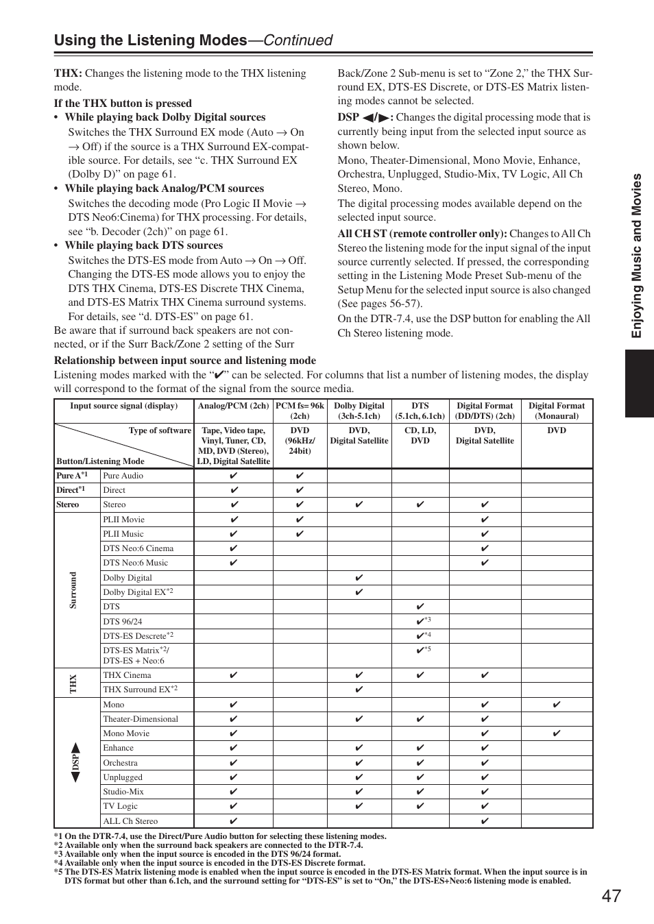 Using the listening modes —continued, Enjo ying music and mo vies | Integra DTR-7.4 User Manual | Page 47 / 104
